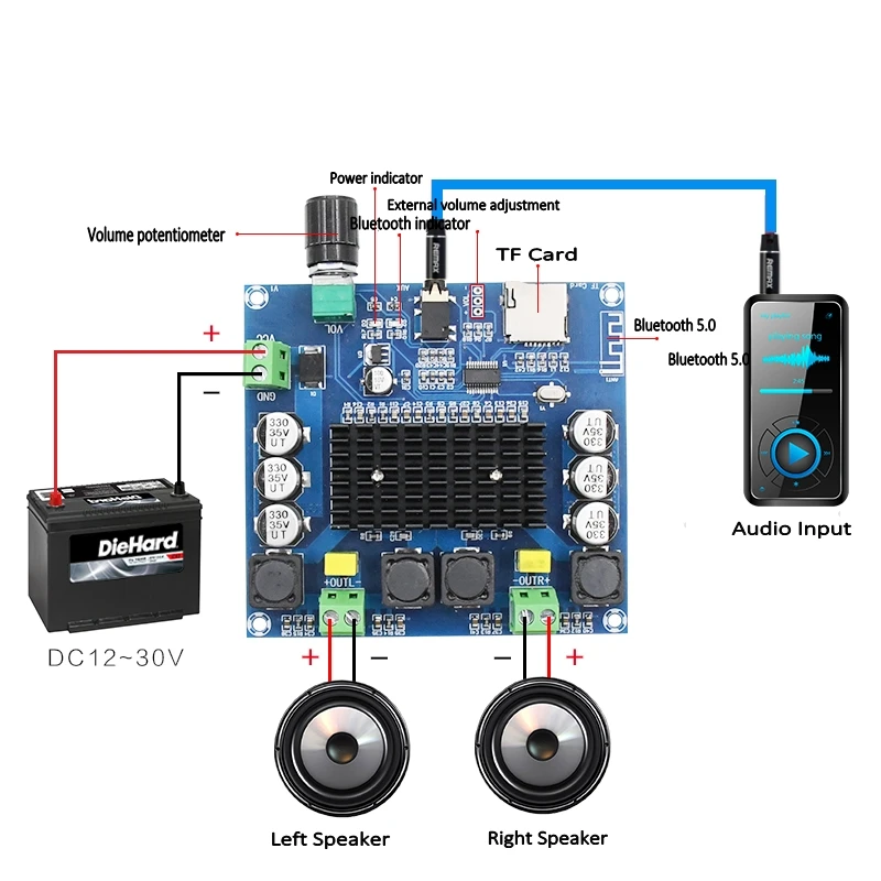 

2x100W XH-A105 Bluetooth 5.0 TDA7498 digital amplifier board Stereo Audio AMP Module Support TF Card AUX 12V 24V