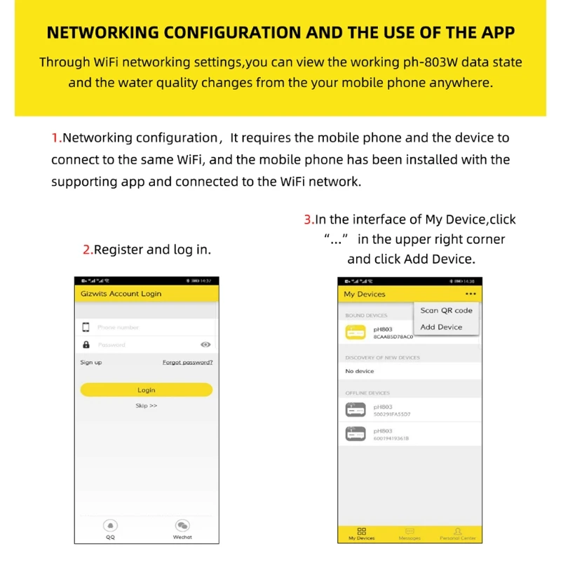 

Newest 2-in-1 PH ORP Redox Controller Wifi Output Power Relay Monitor Water Quality Tester For Laboratories Analysis Aq