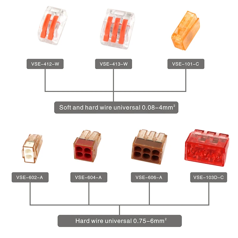 212 шт./корт. Проводной соединитель проводной терминал мини быстрые компактные