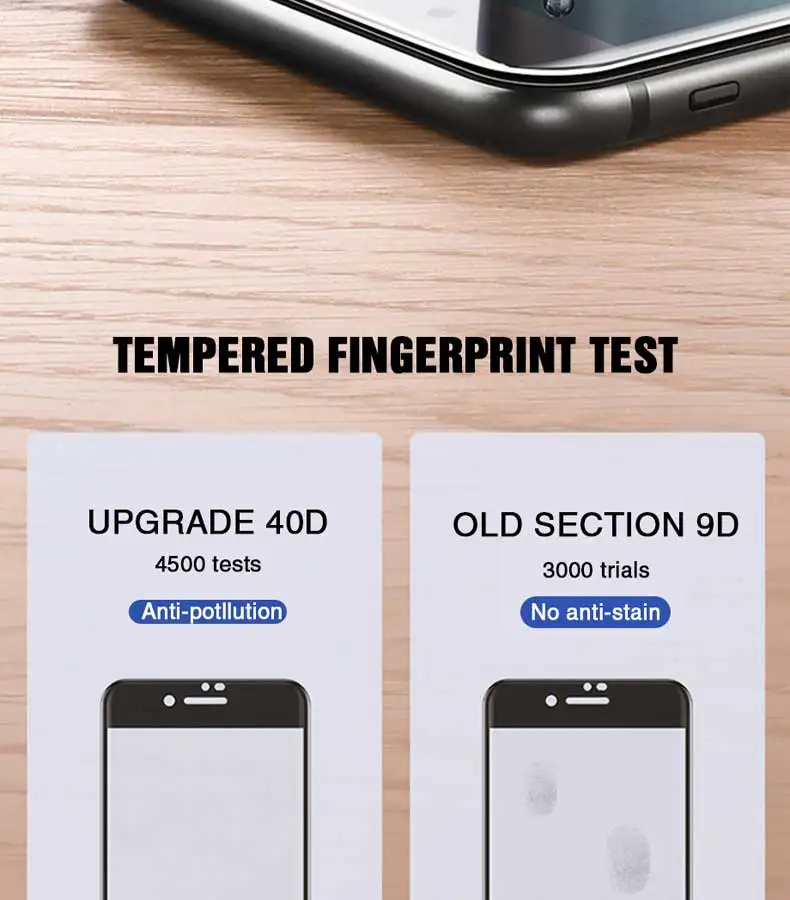 15D полное защитное стекло с закругленными краями для iPhone 6S 6 7 8 Plus X Защитное стекло для экрана на iPhone XS Max XR 5 5S SE 8 пленка