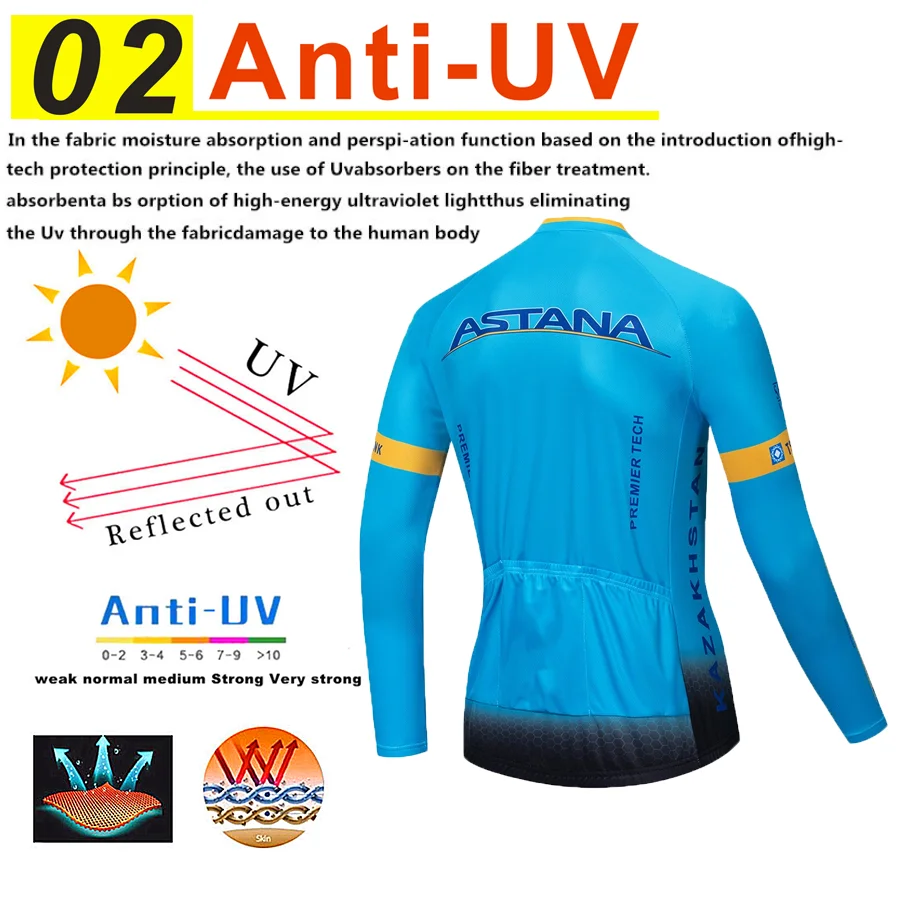 Астана Maillot Ropa Ciclismo Invierno зимняя велосипедная Джерси термальная флисовая одежда с длинным рукавом велосипедная одежда