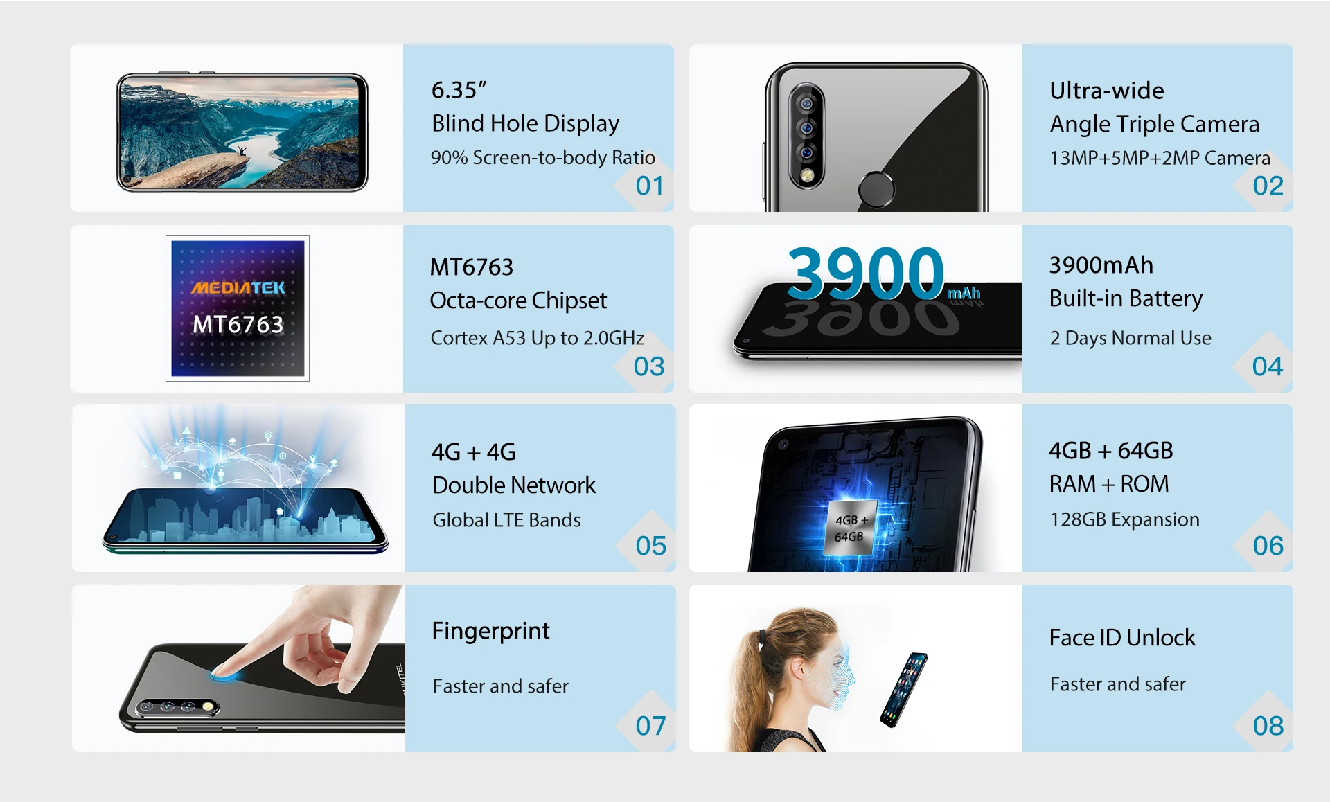 OUKITEL C17 Pro 4 Гб 64 Гб мобильный телефон 6,35 ''полный экран распознавание лица отпечатков пальцев Android 9,0 13MP двойная камера 4G сеть 2.4GH 5G Wifi