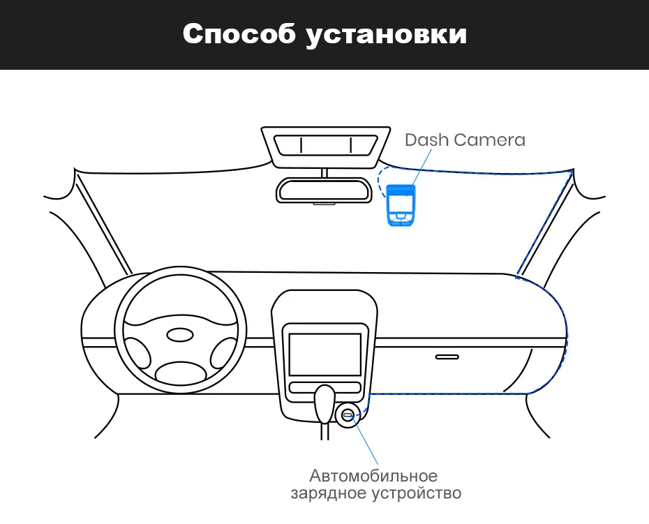 Junsun A7880 2 в 1 Автомобильный видеорегистратор gps Speedcam LDWS Super HD 1296P ночного видения авто регистратор видео регистратор видеорегистратор камера