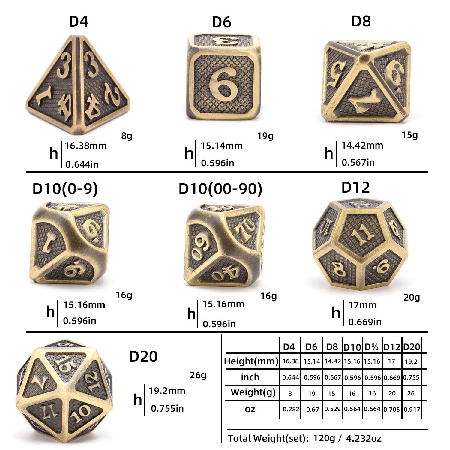 Дракон весы новые металлические игральные кости D4 D6 D8 D10 D12 D20 с мешочком для DnD RPG настольные игры