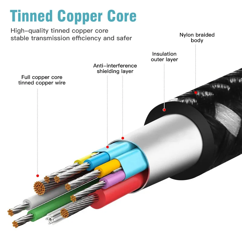 fonken otg type c cable 15cm usb3 1 otg adapter usb to usb3 0 connector for xiaomi samsung mobile phone usbc accessories free global shipping