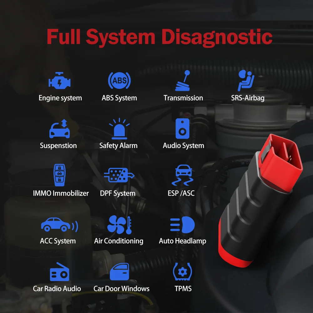 

Мини-сканер Thinkcar Thinkdiag OBD2, автомобильный диагностический инструмент OBD 2 IOS, считыватель кодов полной системы, сканер OBD на Android, Usb