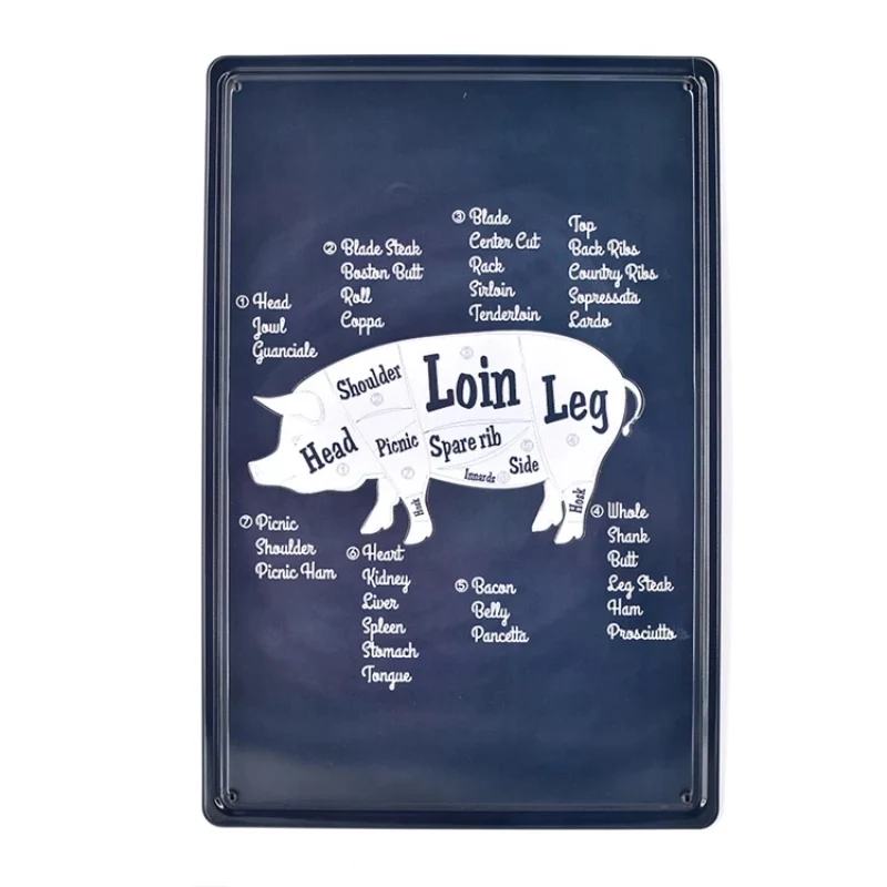 Мясника руководство пицца говядина барбекю Кухня жестяная вывеска живопись Бар