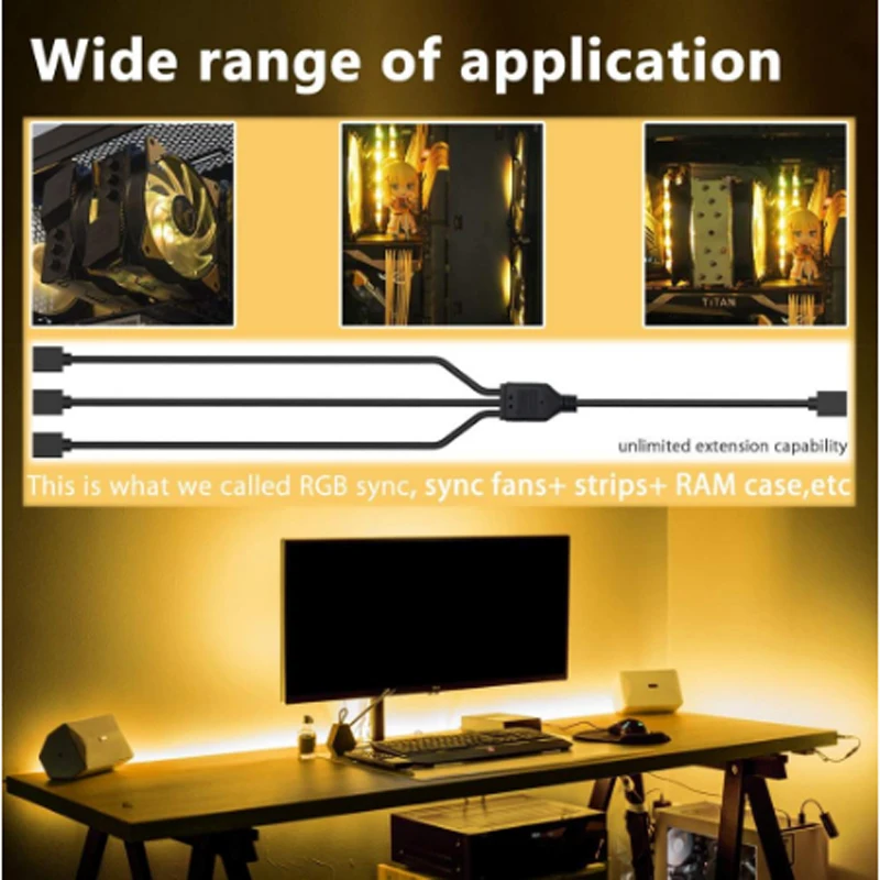 Светодиодная RGB-лента для пк со штекером 4pin RGB | Лампы и освещение