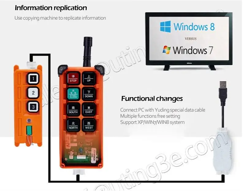 UTING Телекран промышленный пульт дистанционного управления F21-E1B F24 аксессуары запасные части для ремонта кранов.