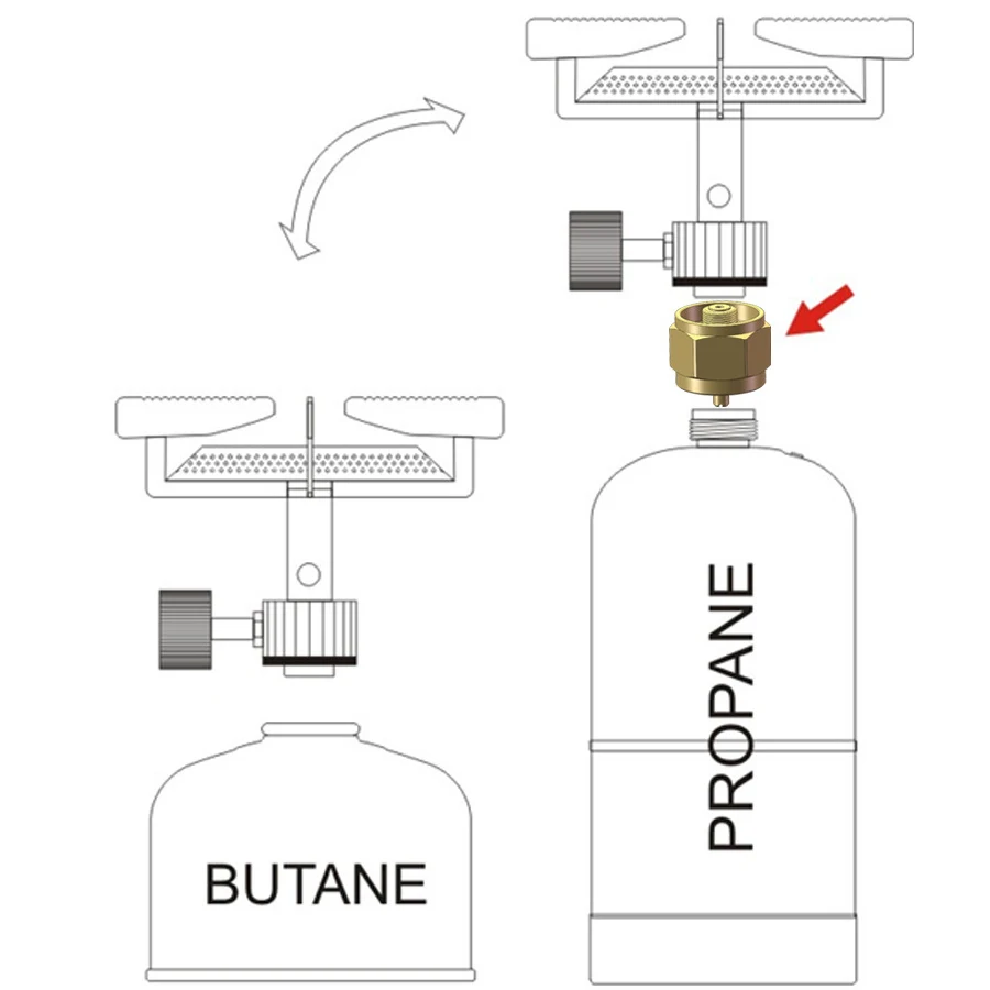 Внешний адаптер из алюминиевого сплава MAPP для преобразования стандартного