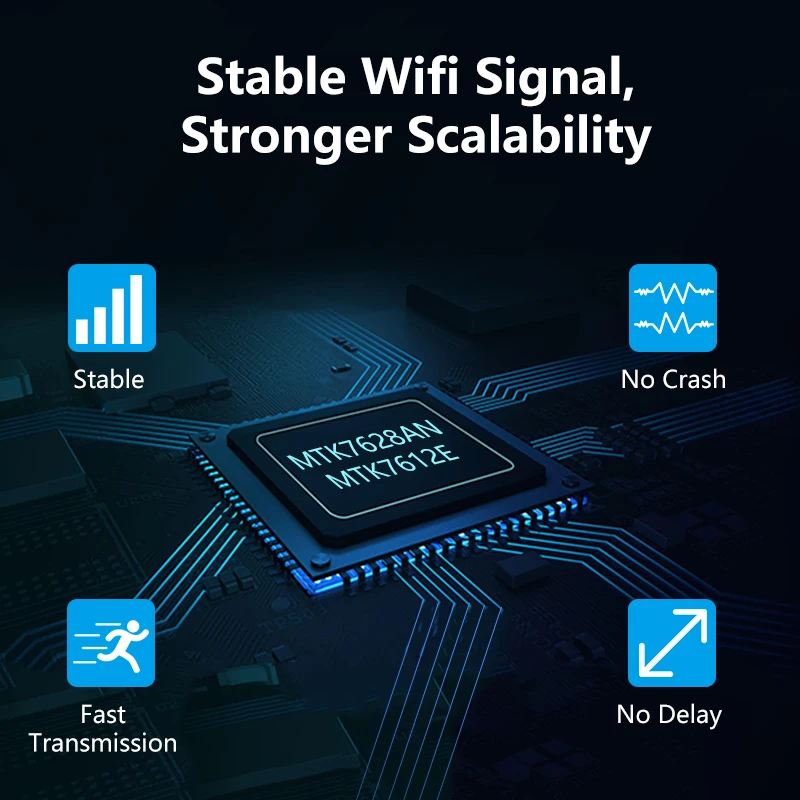 Wiflyer WE2426 MTK7628AN + 7621E беспроводной маршрутизатор с двойным чипом высокой мощности 4