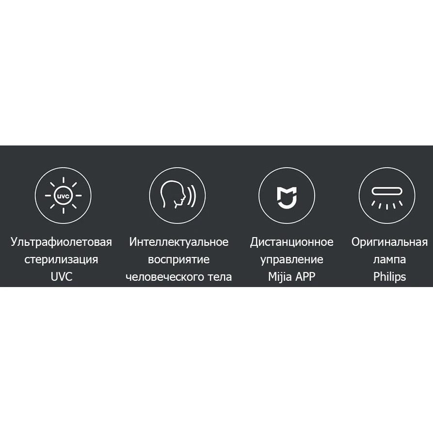 Лампа ультрафиолетовая Xiaomi Five Intelligent Disinfection Sterilization Lamp Black YSXDD001YS |