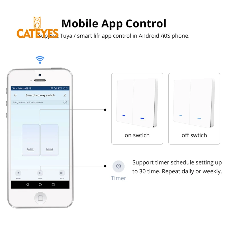 Настенный выключатель Cateyes EU 2 gang умный настенный светильник ZigBee 3 0 tuya gate way с