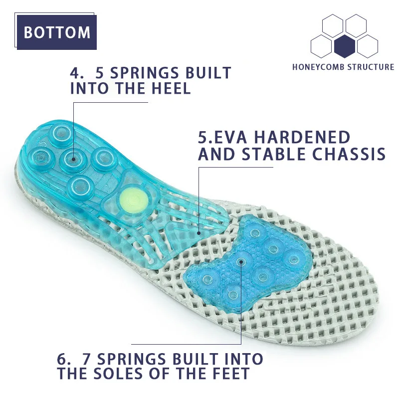 Insoles For Feet Arch Support Padded Super Shock-Absorbant Sports Insole For Shoes Pain Relieve Shoe Insoles For Men Women