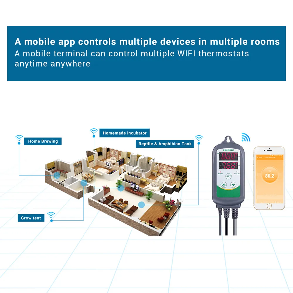 Цифровой регулятор температуры INKBIRD ITC-308 WIFI термостат с розеткой EU US UK AU