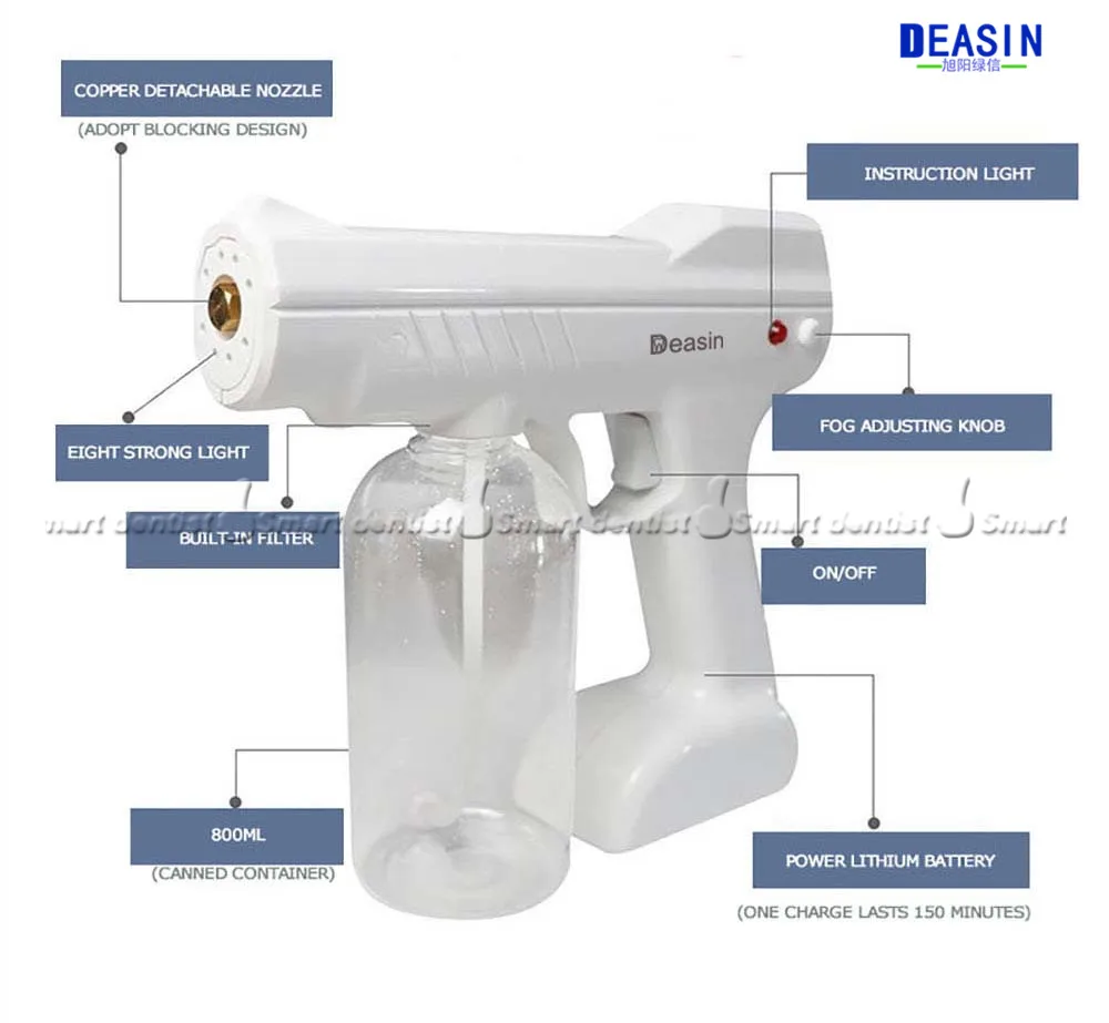 

2020 wireless disinfectant sprayer gun machine nano mist sprayer atomizing fogging machine battery /plug type dentistry tool