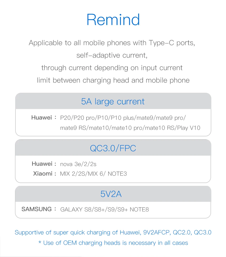 Baseus USB C type C кабель 5A Быстрая зарядка для huawei Lite Pro P20 P30 type-C кабель для передачи данных USB-C шнур для быстрой зарядки