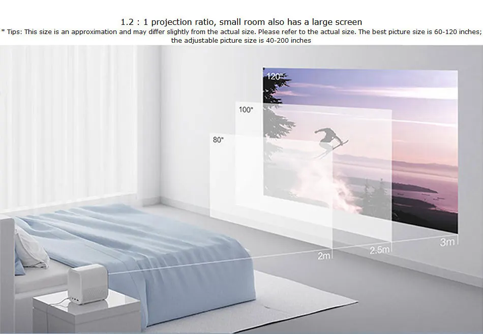 Проектор Xiaomi Mijia tv Full HD 1080P 30000 светодиодный DLP Wifi bluetooth Dolby sound медиаплеер для телефона, компьютера, музыки 3D