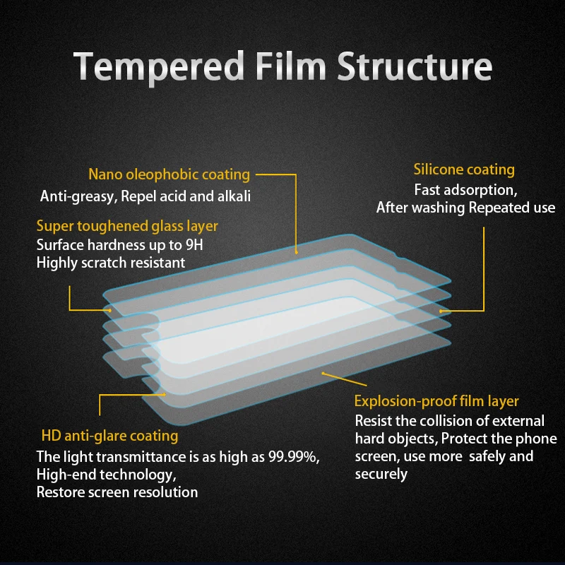 3pcs tempered glass for xiaomi redmi note 8 9 pro max 7 8t 9s protective glass for redmi 8 8a 8t 7 7a 9 9a screen protector film free global shipping