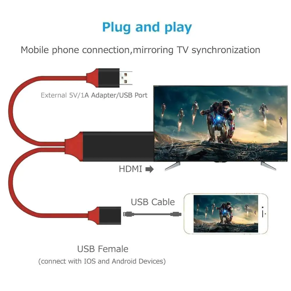 4K USB к HDMI мобильный телевизору преобразования Hdmi кабель 2 м HD 1080P Аудио Видео