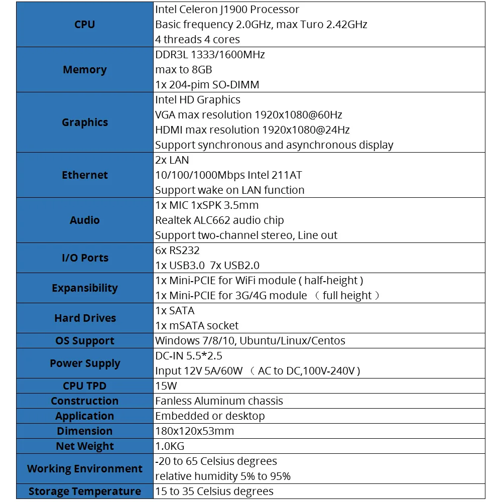 Мини ПК Intel Celeron J1900 Windows/Linux 8 * USB 6 2 LAN HDMI VGA Wi Fi 3G 4G LTE|Мини ПК| |