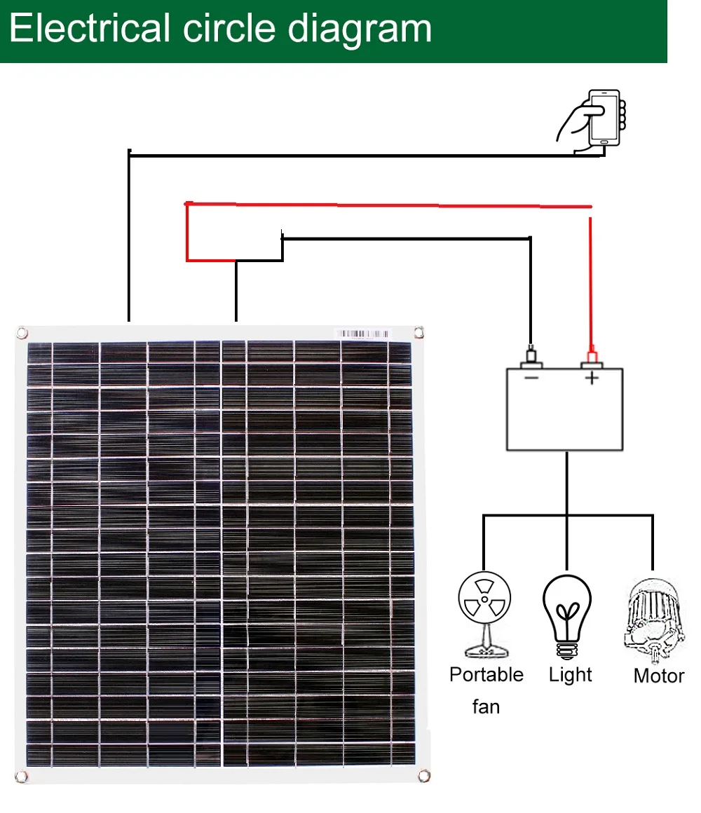 20 Вт гибкий водонепроницаемый модуль солнечной панели зарядное устройство 10 а 12