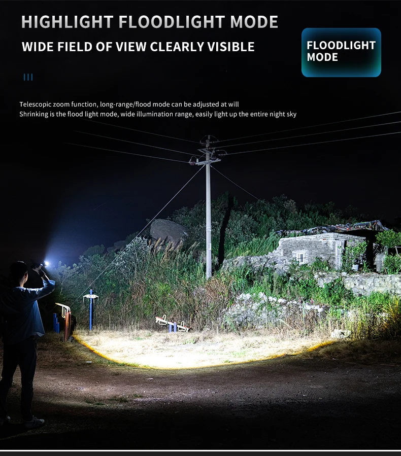 

New Arrival XHP99 LED Flashlight Portable Rechargeable Zoom Torch Waterproof Lanterna use 18650/26650 Battery for Camping Hiking