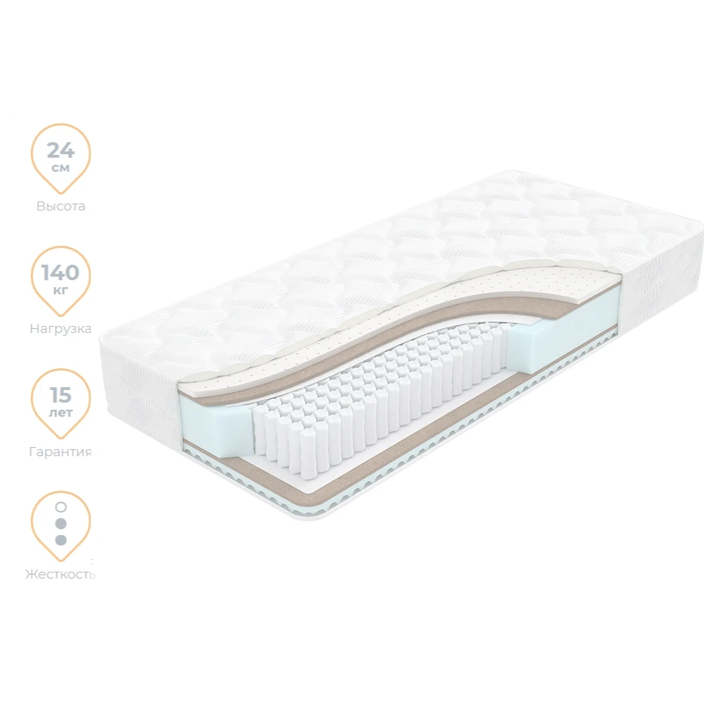Матрас Орматек Home Comfort | Мебель
