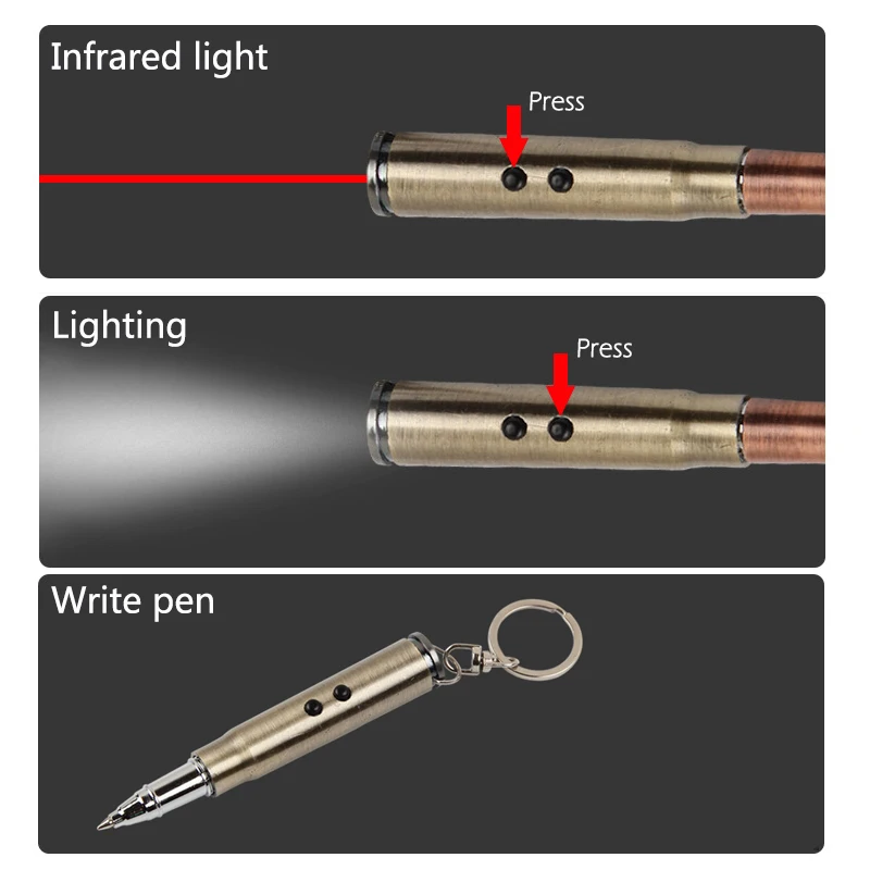 Многофункциональная тактическая ручка для самообороны вссветильник в форме