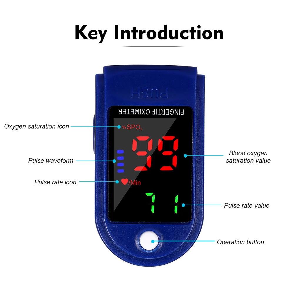 Пульсоксиметр на кончик пальца светодиодный дисплей насыщение крови кислородом