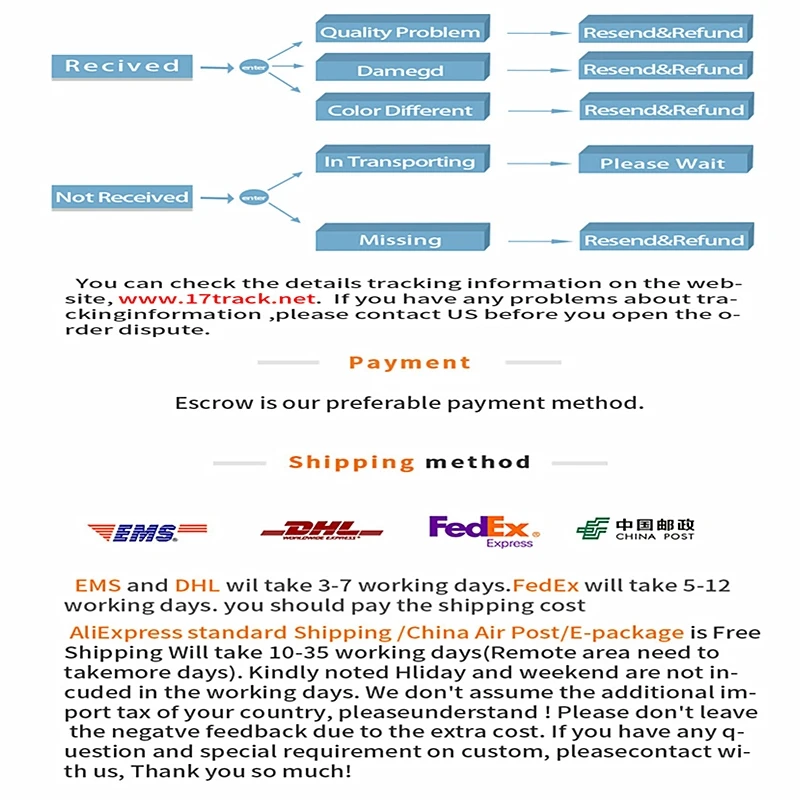 Домашние питомцы собака фидер чаша медленной еды Раздувание остановить Еда