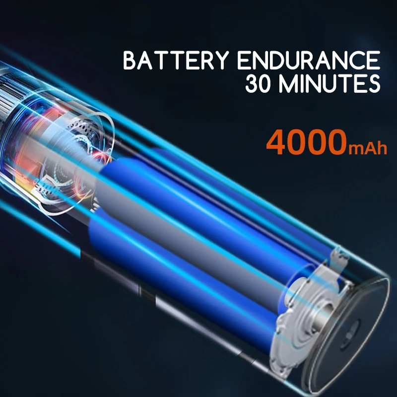 Автомобильный пылесос 6500 ПА беспроводной ручной для рабочего стола очистки