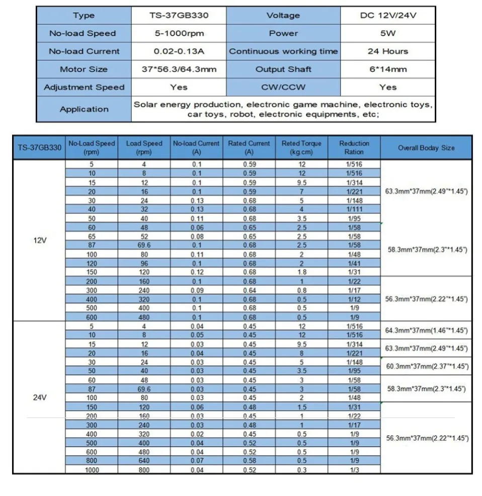 1 шт. 37GB330 небольшой электродвигатель постоянного тока 12 Вольт 24 вольт 5-1000 об./мин. Возможность скорости купить мотор-редуктор постоянного тока Подарочный кронштейн для Хобби DIY