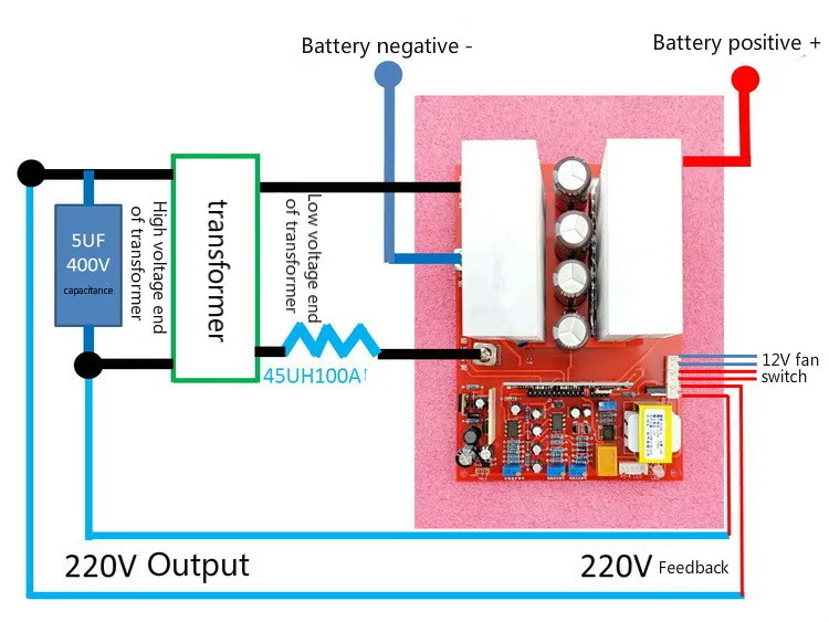 Мощность частоты чистая синусоида инвертор драйвер материнской платы 12V24V48V1000W2000W4000W инвертор платы