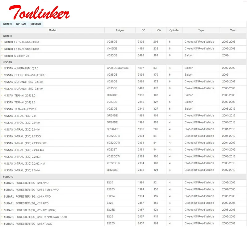 Фильтр салона автомобиля для Infiniti FX35 FX45 G35/NISSAN ALMERA N16 MURANO Z50 CEFIRO TEANA J31 J32 X-TRAIL T30 2003-2008