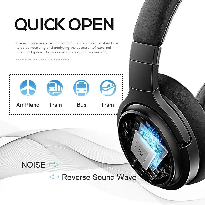 Bluetooth наушники HOLY SERPENT M1 ANC активный шумоподавление беспроводные HiFi глубокий бас
