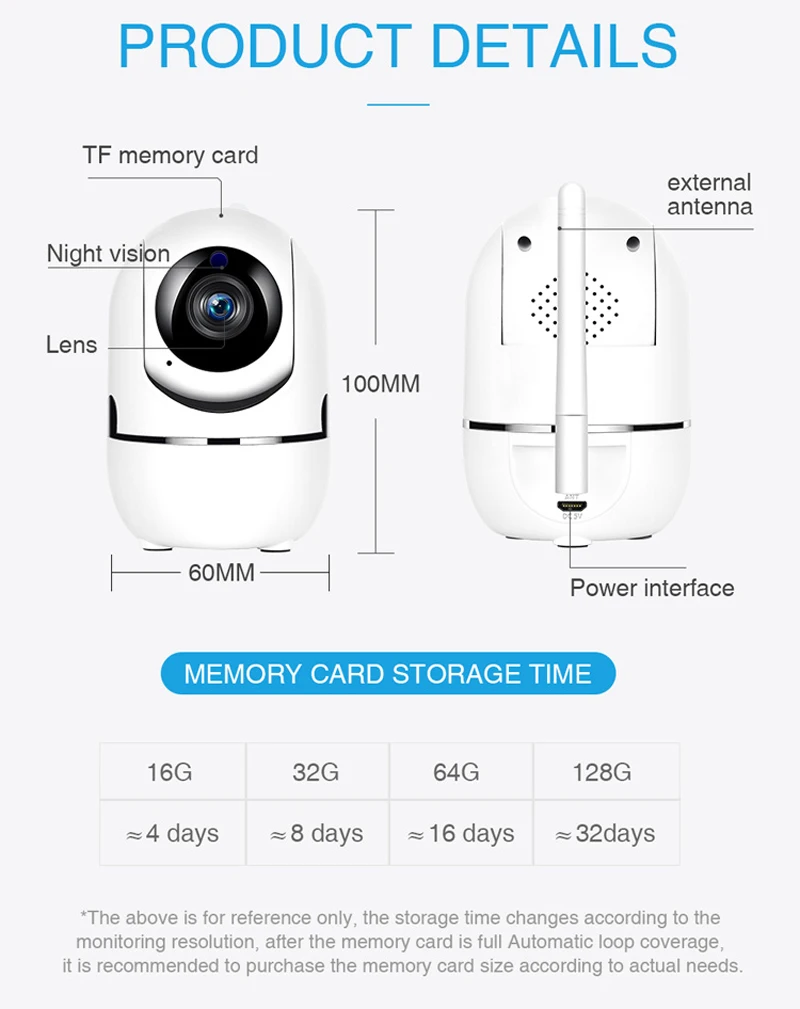 WakeView 1080P Cloud storageWireless IP камера интеллектуальное автоматическое отслеживание