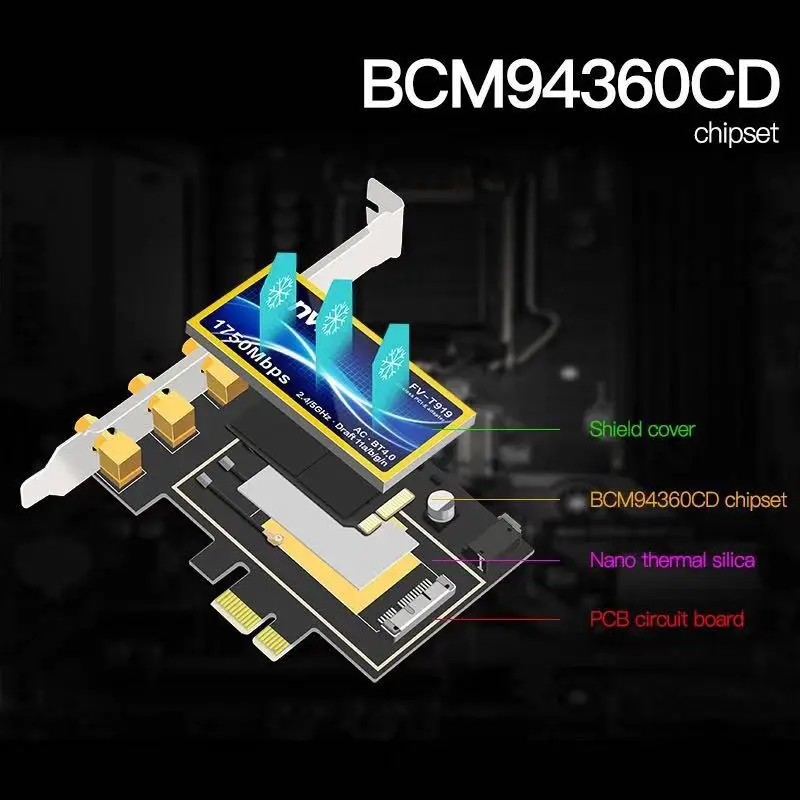 1750 Мбит/с Fenvi T919 2 4G/5 ГГц двухдиапазонный Настольный ПК Bluetooth 4 0 802.11ac PCIe Wi-Fi адаптер