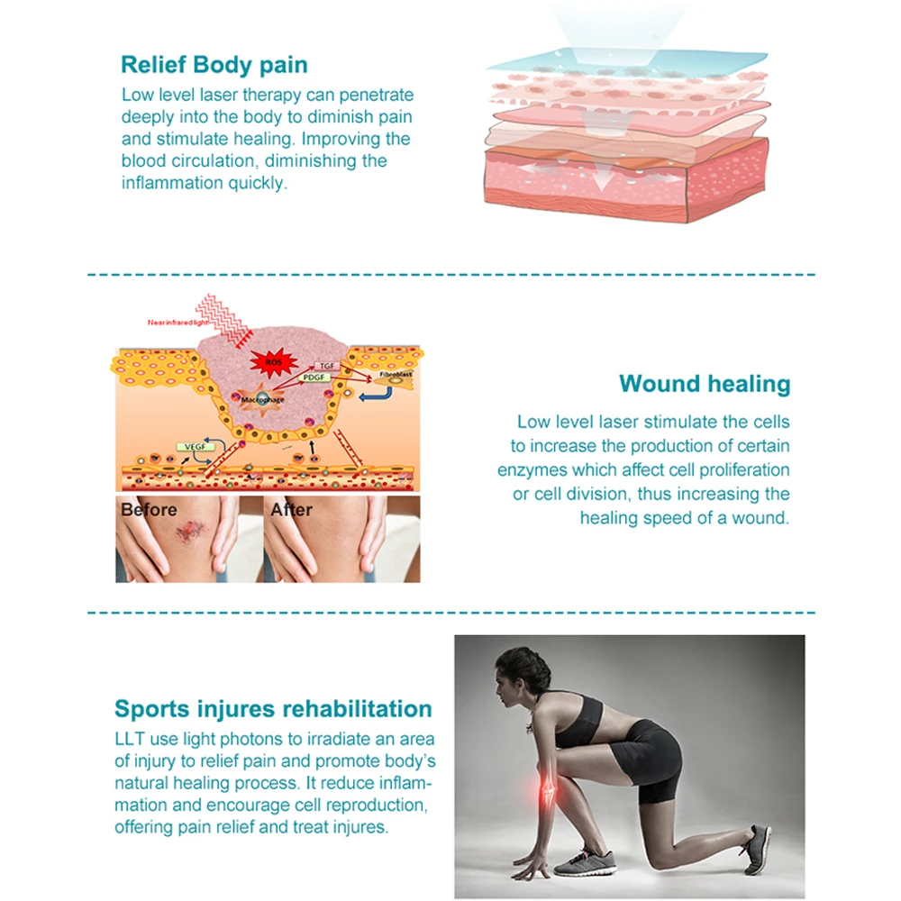 Устройство для лазерной терапии низкого уровня нм + холодная лазерная терапия