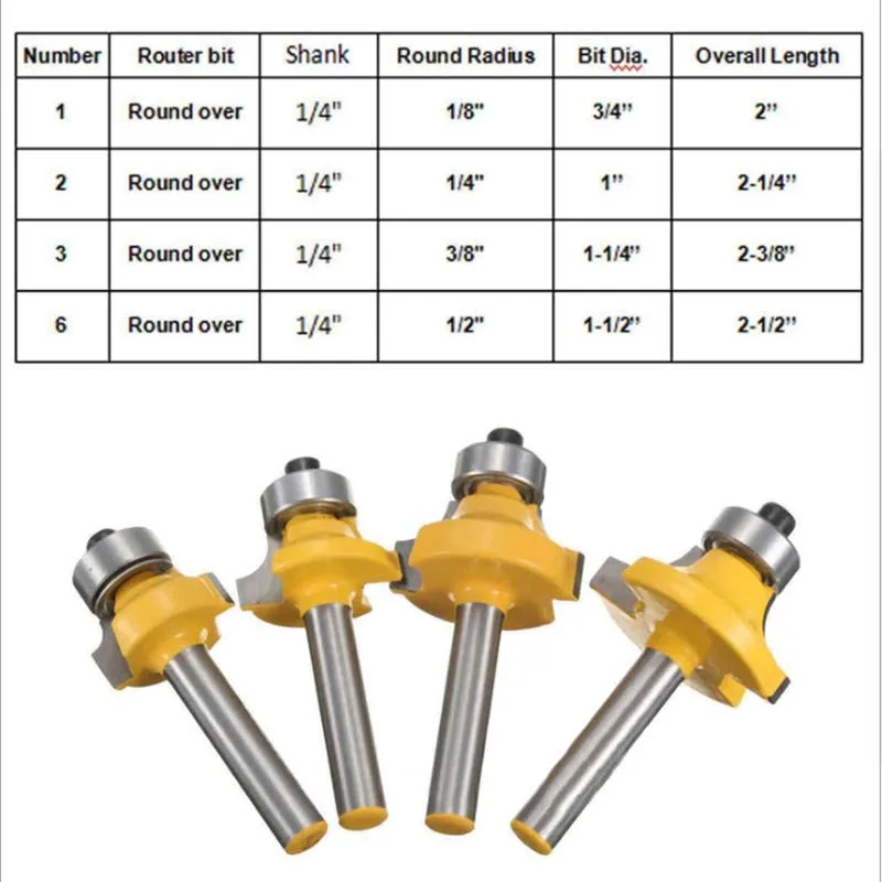 

1 / 4 fillet cutter: high grade alloy fillet cutter, common fillet cutter, trimming machine, cutting head 1 / 4 * 1 / 4 yellow