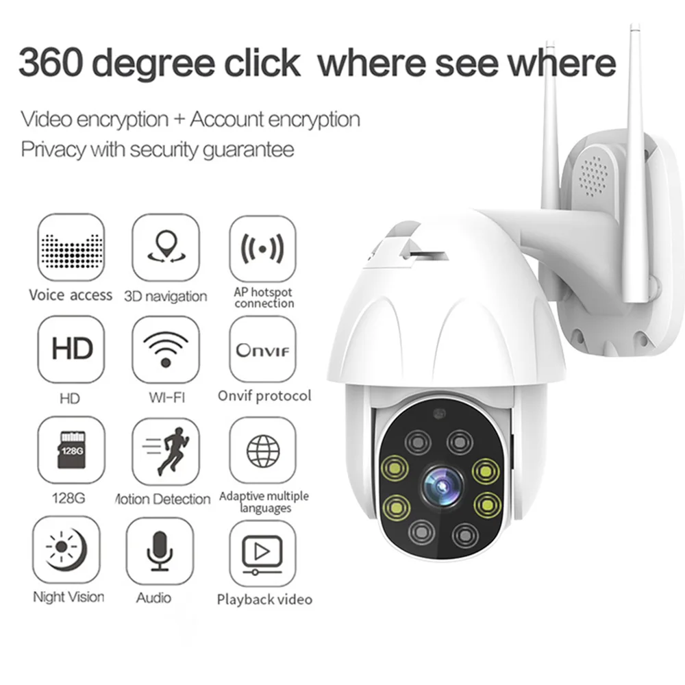 Беспроводной Камера Безопасности HD 1080P PoE IP PTZ IP Камера Wi-Fi на открытом воздухе Водонепроницаемый 2 Way аудио автоматического отслеживания домашнего наблюдения CCTV Камера