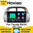Автомобильный мультимедийный радиоплеер для Toyota Rav4 2001-2006 2005 RAV 4 Android 8,1 10 2G GPS навигация RDS Bluetooth Автомобильный радиоплеер