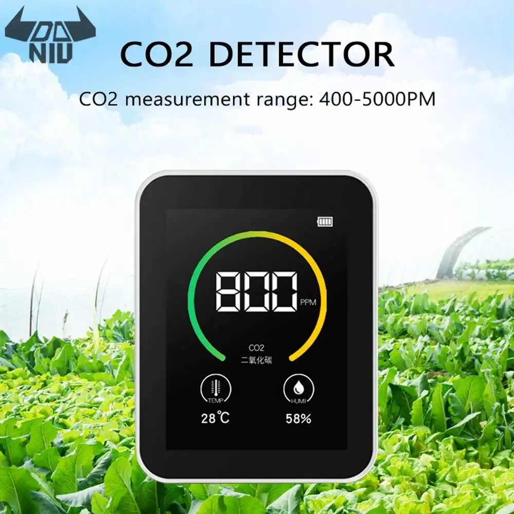 

Measurement & Analysis Instruments