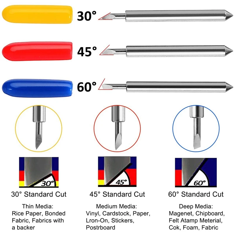 

30/45/60 Degree for Roland Cutting Plotter Blade High Hardness Tungsten Carbide Vinyl Cutter Knife Blade Machine Tool