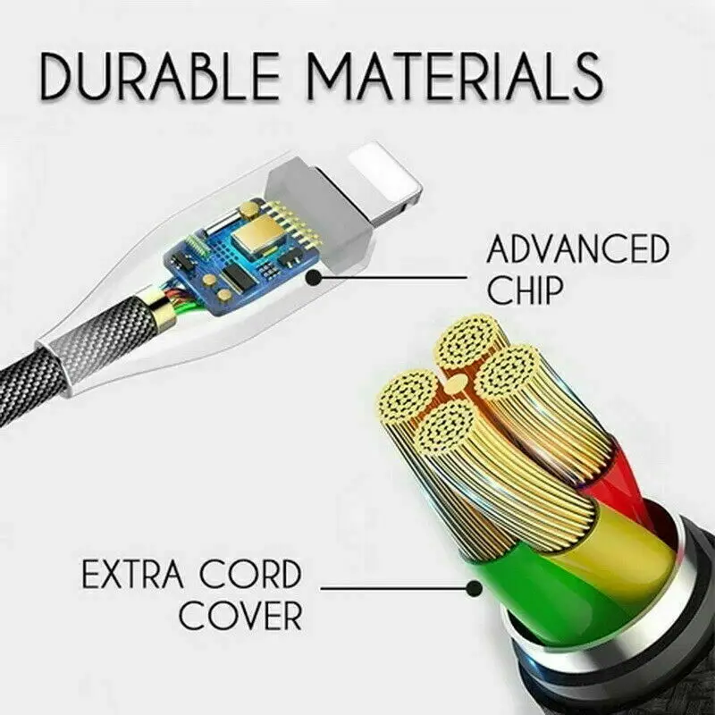 Apple &ampAndroid and Type-C Auto Cut-off Fast Charging Nylon Cable Smart Disconnec Intelligent Data Line | Мобильные телефоны и