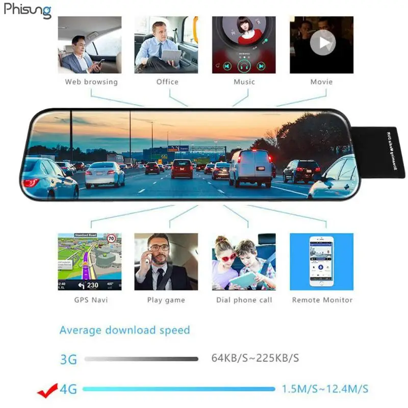 Phisung H58 9,6" поток медиа зеркало заднего вида DVR камера 1080P Full HD 4G Android 5,1 gps WiFi ADAS видеорегистратор видеомагнитофон