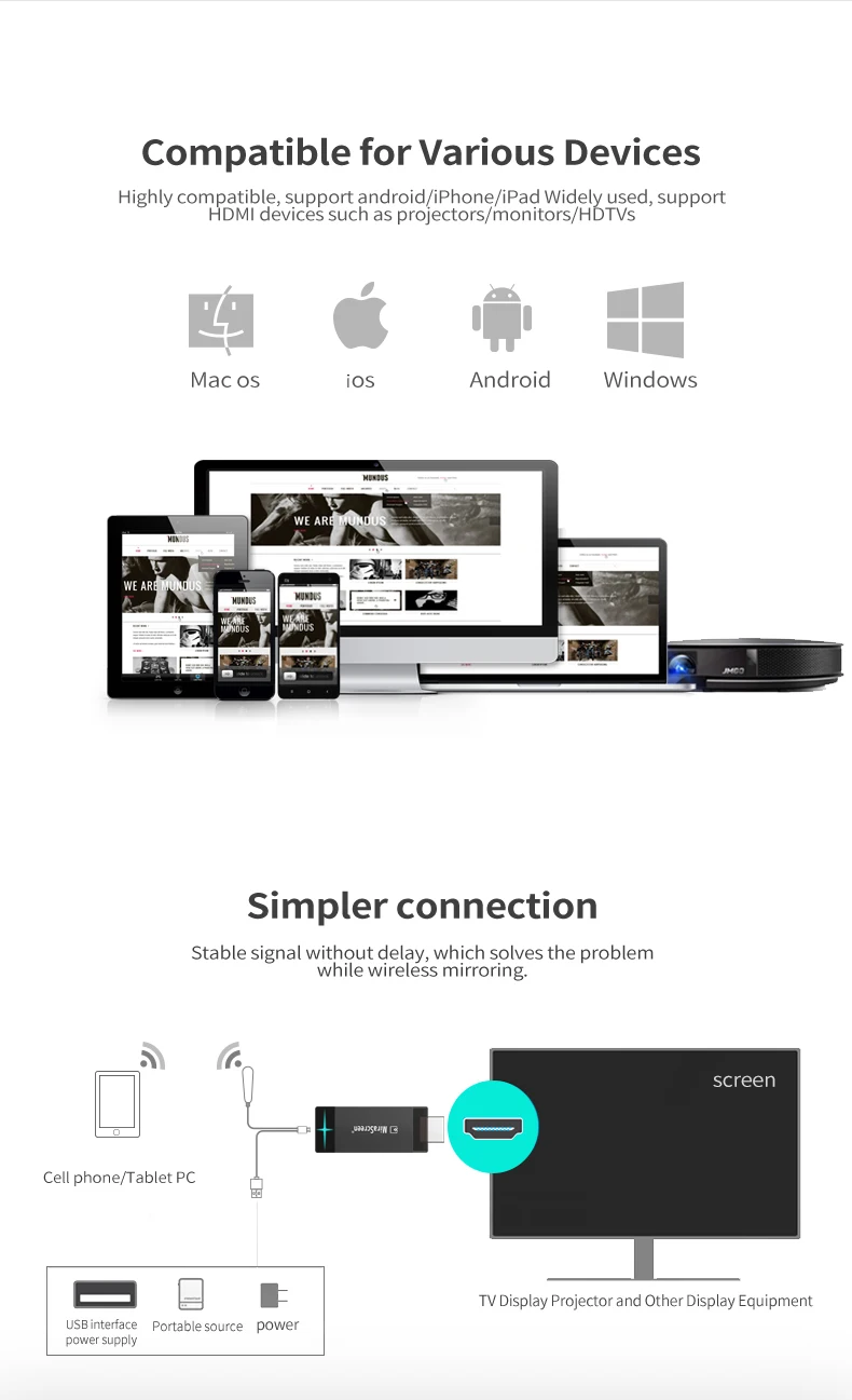 Mirascreen D5 Wifi 2,4G/5G Дисплей ТВ ключ 1080P Miracast Airplay отзеркаливание DLNA к Hdtv для телефона Ios Android Crome Cast