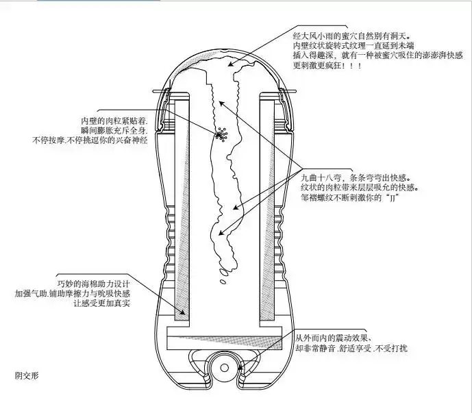 Многоразовая вакуумная секс-чашка мягкая силиконовая вагина настоящая киска