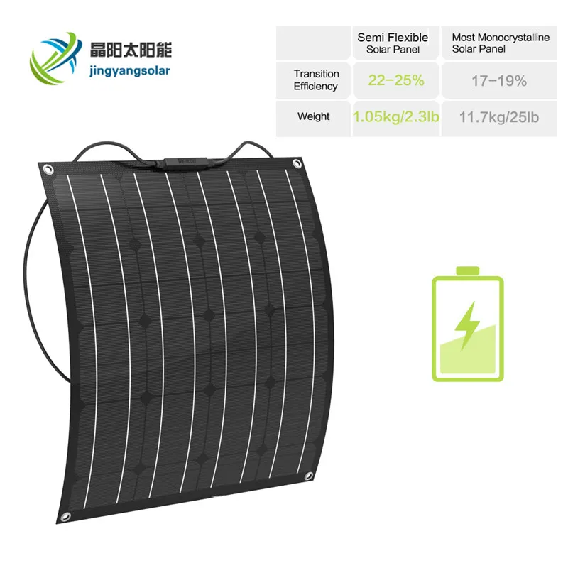 12V 50W etfe гибкие солнечные панели монокристаллические солнечные батареи для автомобиля по низкой цене