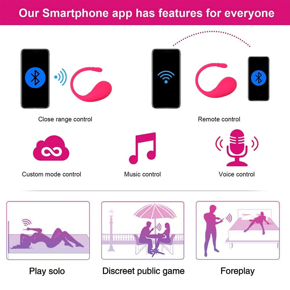 Новинка Bluetooth Вибраторы с управлением через приложение для женщин носимые